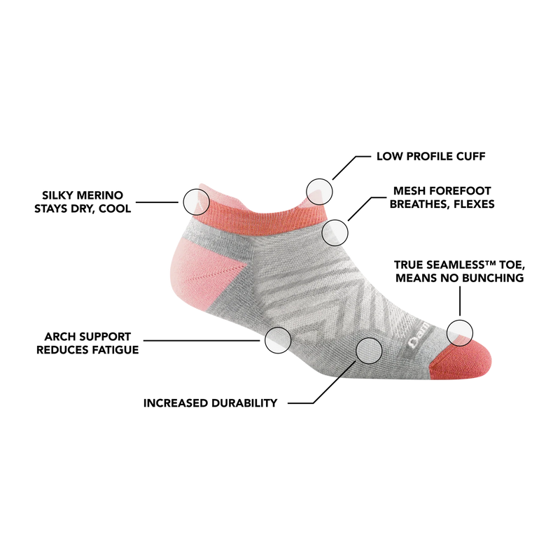 Load image into Gallery viewer, W's Run No Show Tab Ultra-Lightweight Running Sock
