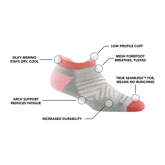 W's Run No Show Tab Ultra-Lightweight Running Sock
