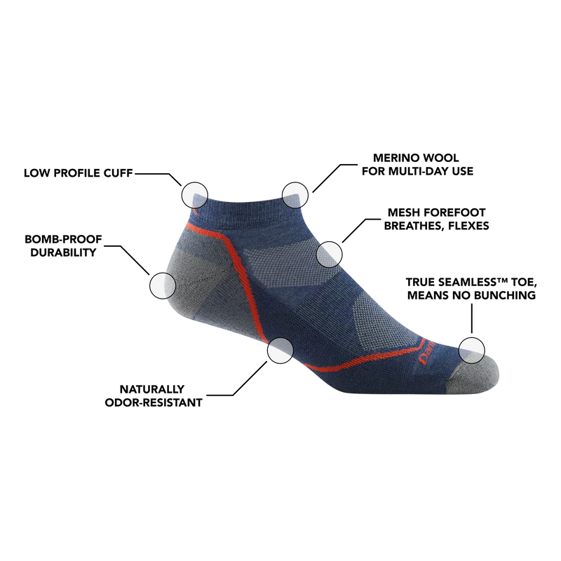 Load image into Gallery viewer, M&#39;s Light Hiker No Show Lightweight Hiking Socks

