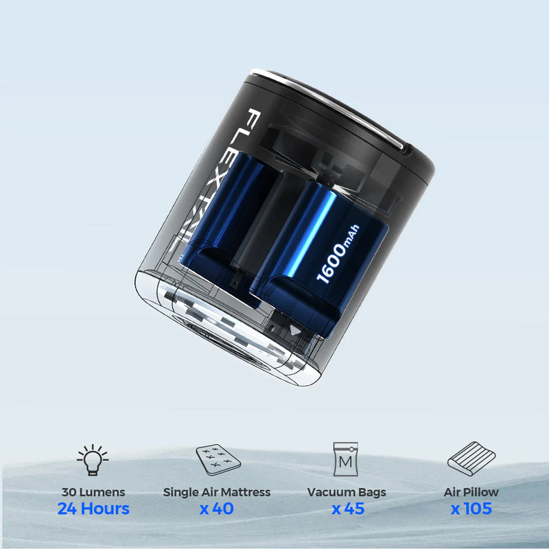 Load image into Gallery viewer, Tiny Pump 2X
