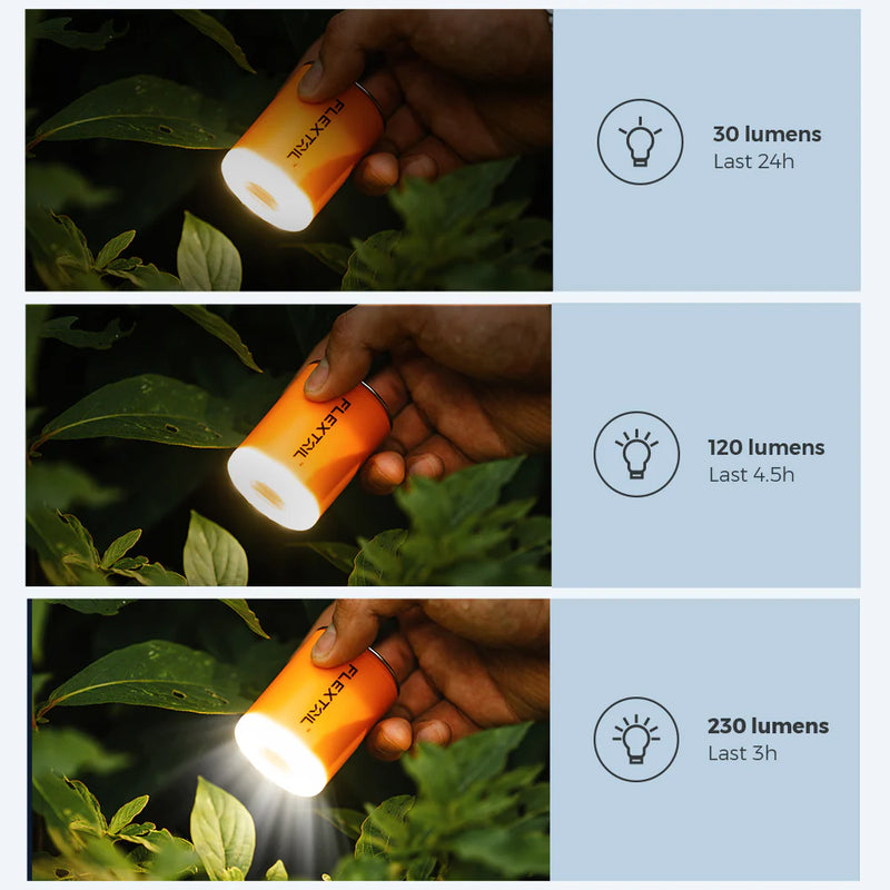 Load image into Gallery viewer, Tiny Pump 2X
