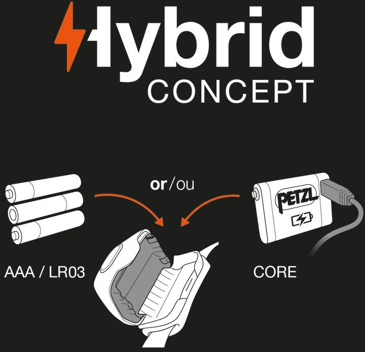 Load image into Gallery viewer, Petzl Core Rechargeable Battery
