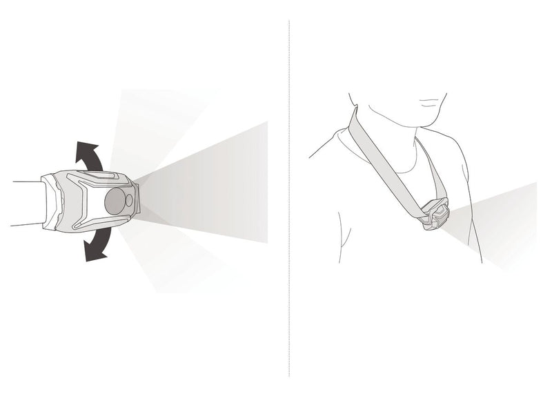 Load image into Gallery viewer, Tikka Headlamp
