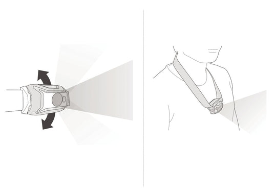 Tikka Headlamp