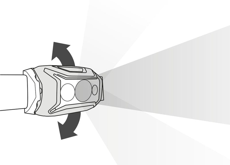 Load image into Gallery viewer, Actik Core Headlamp
