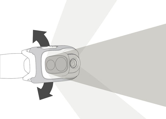 Swift RL Headlamp