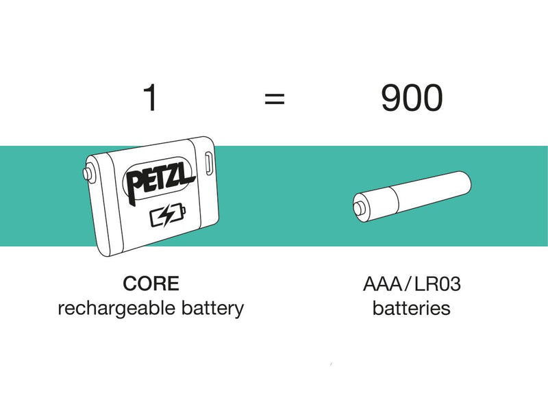 Load image into Gallery viewer, Petzl Core 2 Rechargeable Battery
