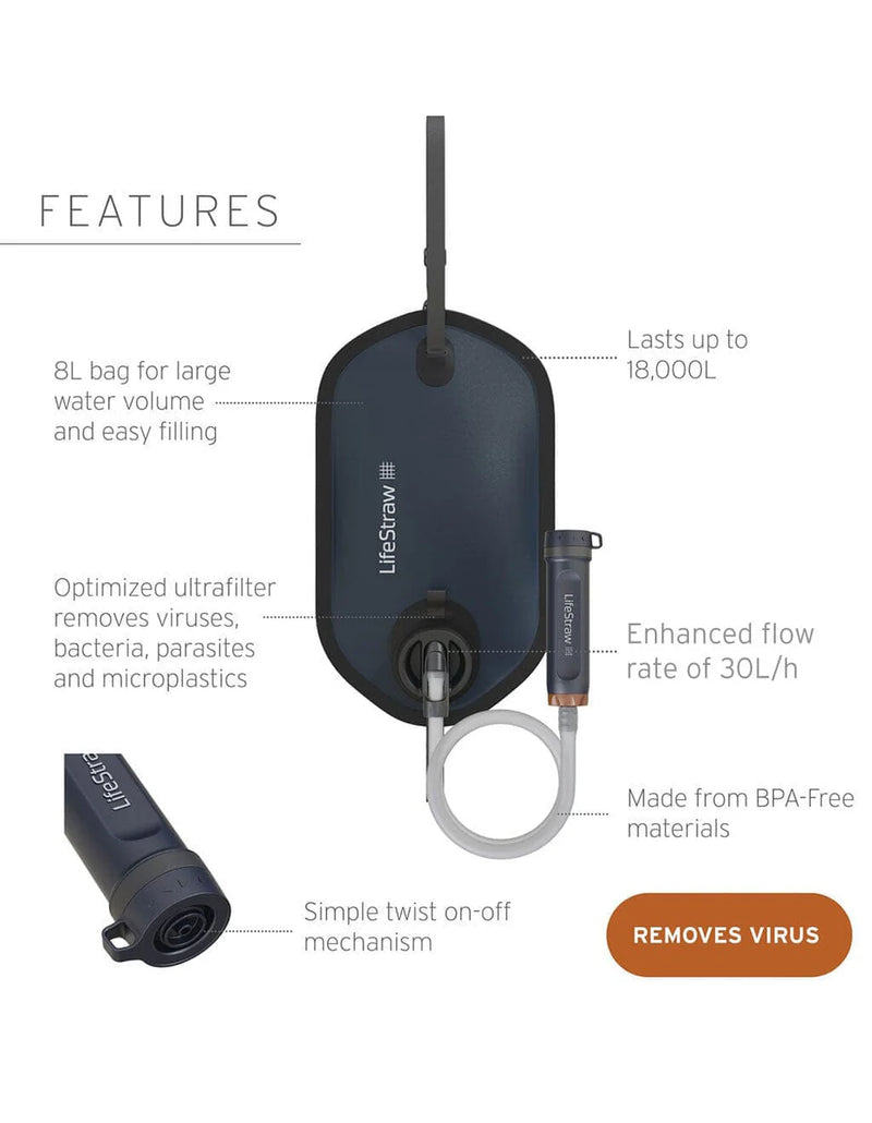 Load image into Gallery viewer, LifeStraw Peak Series Gravity Purifier with Virus Removal
