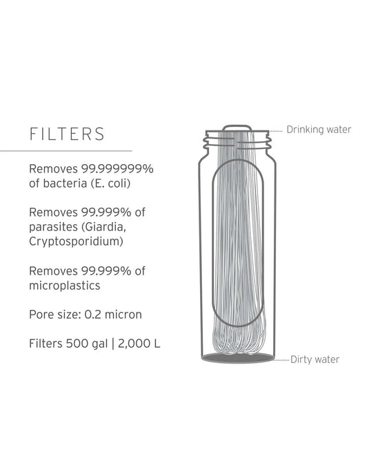 LifeStraw Peak Series Gravity Filter System 8L