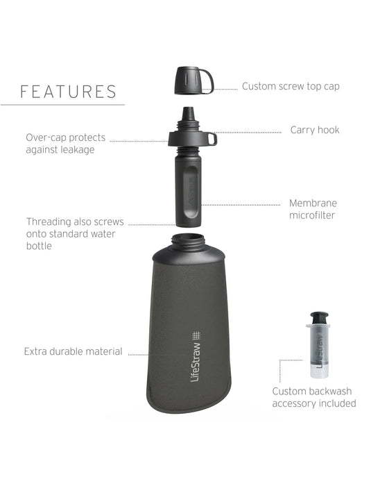 LifeStraw Peak Series Collapsible Squeeze Bottle With Filter