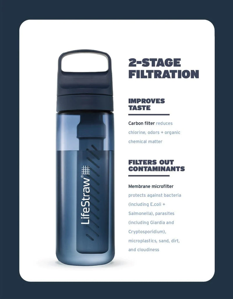 Load image into Gallery viewer, LifeStraw Go Series Water Bottle
