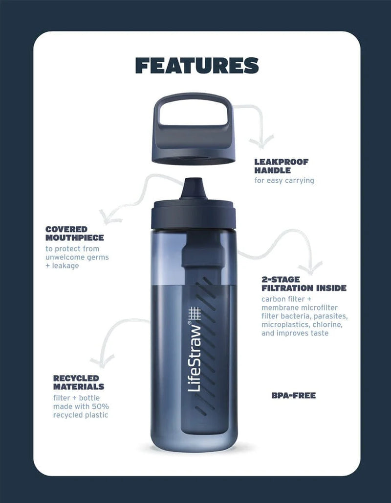Load image into Gallery viewer, LifeStraw Go Series Water Bottle
