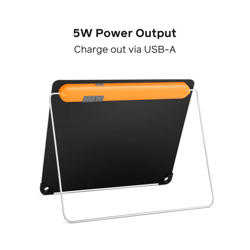 Load image into Gallery viewer, SolarPanel 5+
